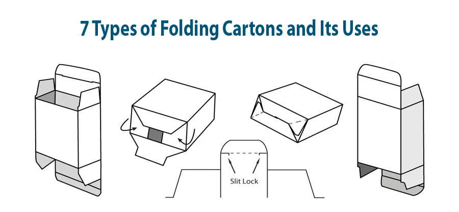 types-of-folding-cartons