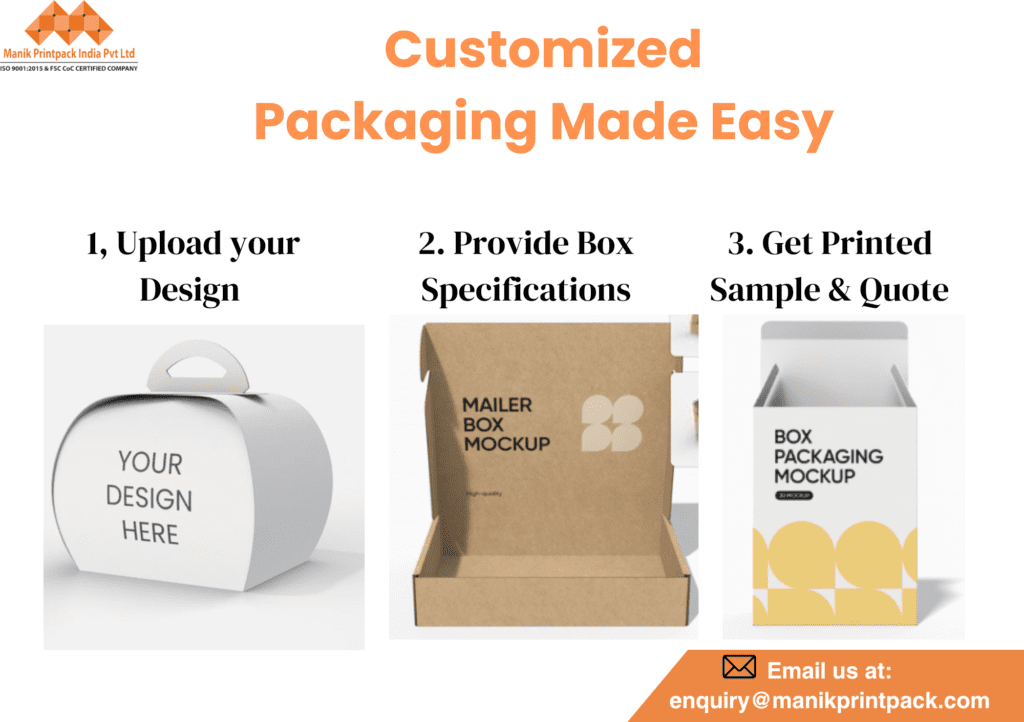 Best Custom Printed Box Supplier